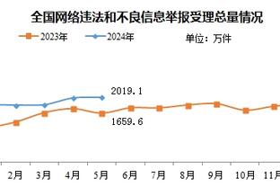 ?狄龙23分 小史密斯18板 亚历山大33分 火箭力克雷霆终结三连败